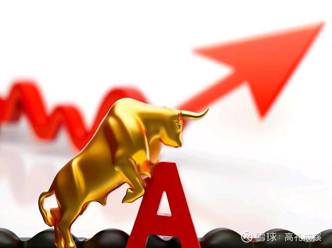 A股强势回暖引牛市讨论，民间配资与场内资金加杠杆趋势几何？