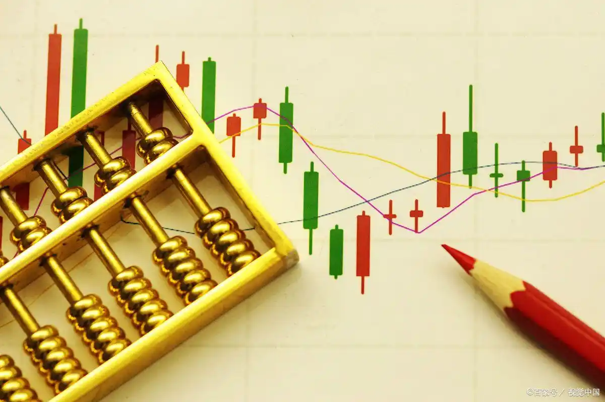 炒股杠杆_杠杆炒股概念操作风险_融资融券期货期权交易方式