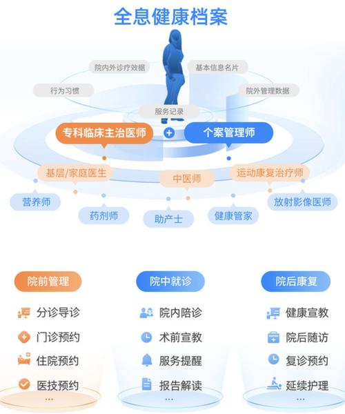 百川资本 全球数字健康周报第24期发布！恩泽-微脉共建互联网医疗研究院，探索全病程服务新路径