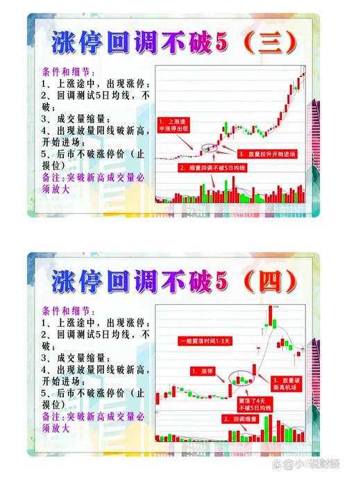 配资行情_股市行情原理_股票配资行情怎么样