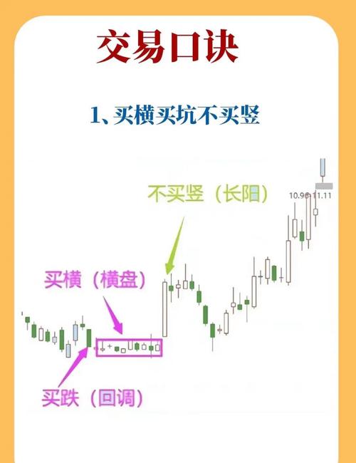 短线炒股方法全解析：十大技巧揭秘，如何快进快出稳赚不赔？