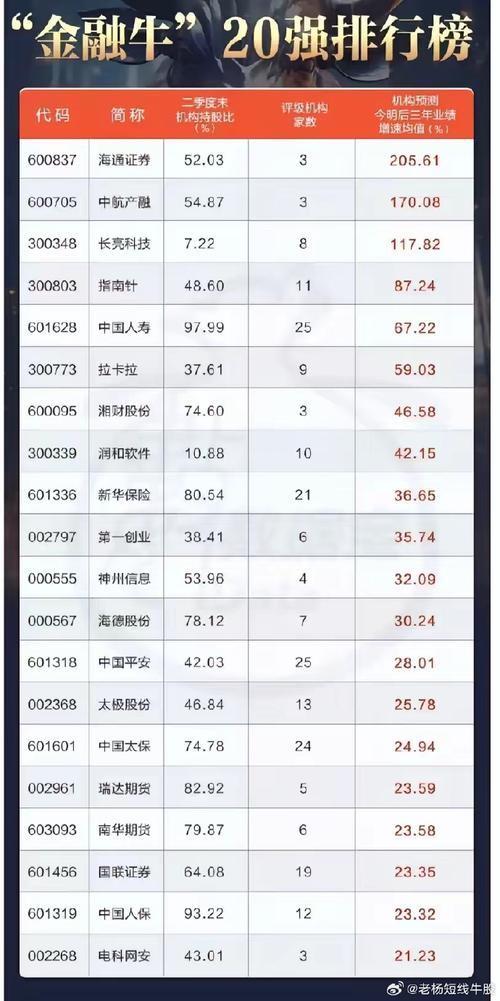 股票配资公司_合法股票配资平台_股票配资平台排名