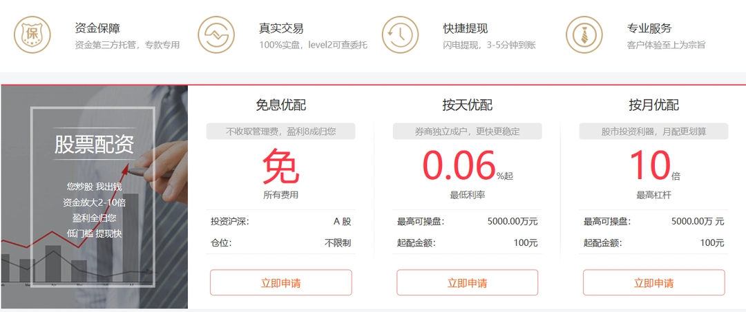 配资公司资金安全风险_A股场外配资乱象_外盘配资公司
