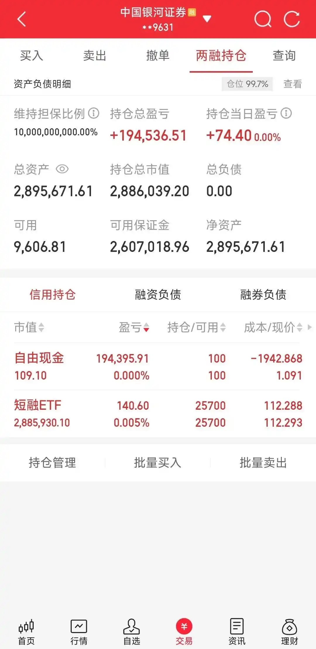 两融投资十年经验：从日赚百万到伤及本金，杠杆如何影响收益？