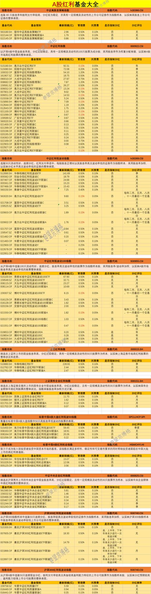 实盘配资生态结构决定体验_配资软件_2025年正规股票配资平台排名与核心业务解析