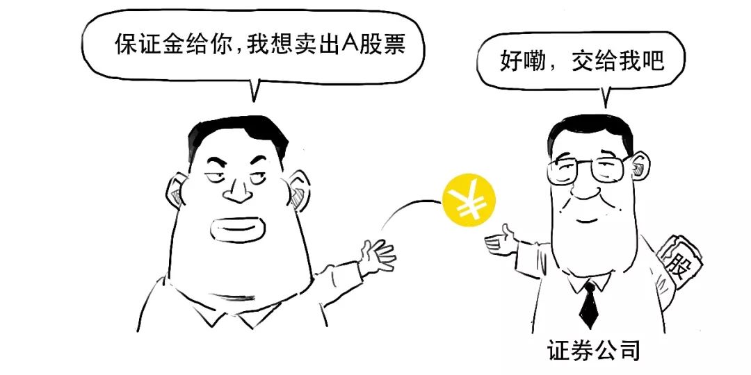 融资融券杠杆交易_怎么融资买入股票_融资融券保证金比例计算