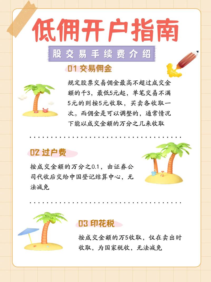 融资融券杠杆风险_融资融券操作方式_股票融资是什么意思