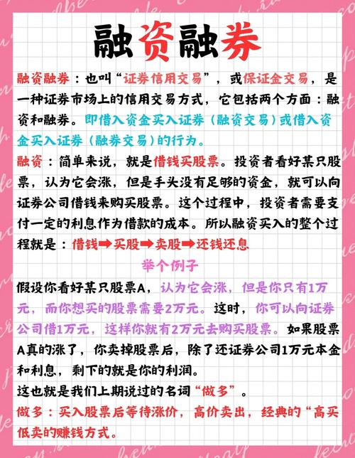 A股做空方法有哪些？融资融券、股指期货、期权等方式介绍