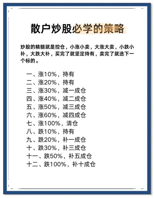 熊市炒股防风险，掌握持仓操作法，南京股票配资平台相关要点需留意