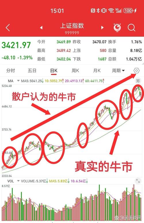 虚拟盘配资平台 非法场外配资监管 证监会曝光配资平台名单_网络配资平台