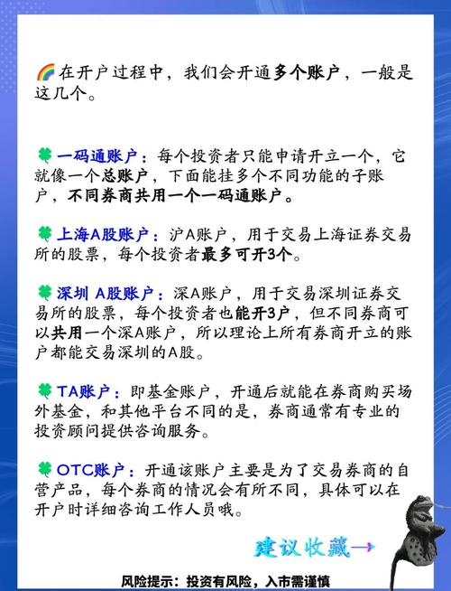 如何买股票网上开户_如何购买B股股票_B股开户流程详解