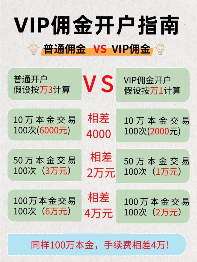 炒股手机开户_优顾炒股手机版_优顾炒股模拟交易