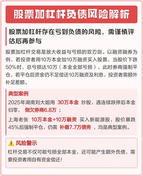 股票杠杆多少倍_股票加杠杆利率_加杠杆股票借款利率