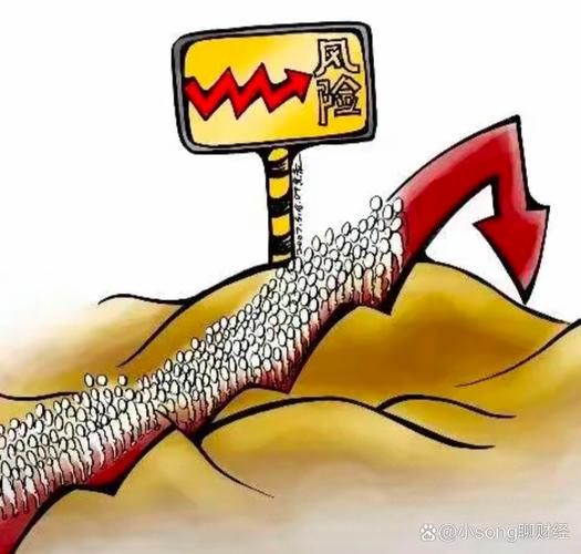 股票配资炒股风险大！市场震荡，监管收紧，股民需谨慎