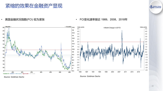 杠杆持股_股市杠杆资金_股票杠杆资金