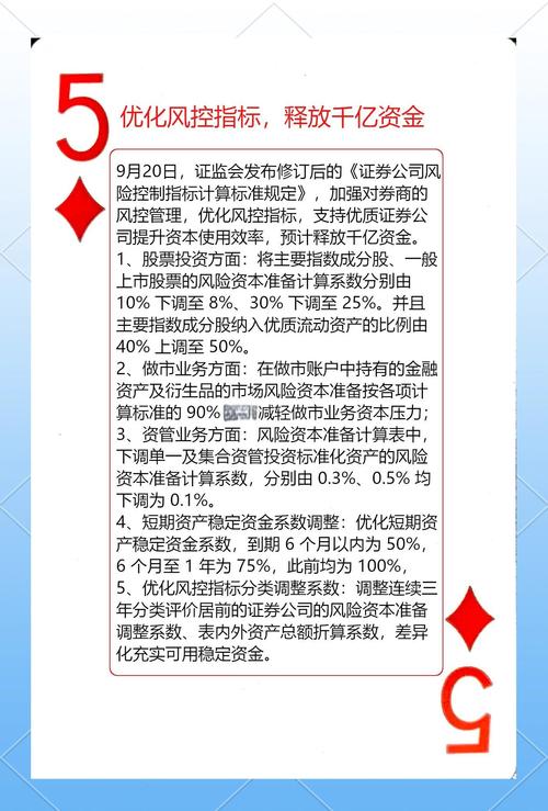 在线股票配资有啥好处坏处？为啥还要设置风控？答案都在这