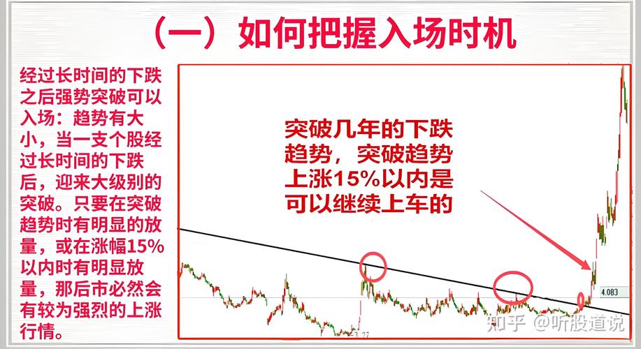 杠杆买股票_股票怎么做杠杆_杠杆炒股是什么原理