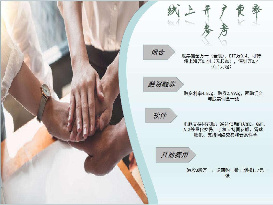 融资融券开户条件_融资融券交易特点_融资融券开户条件