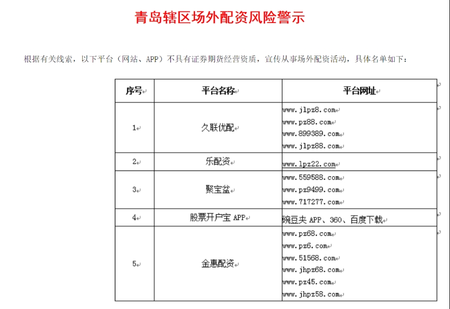 多地证监局公示场外配资黑名单，含上百家平台及风险提示