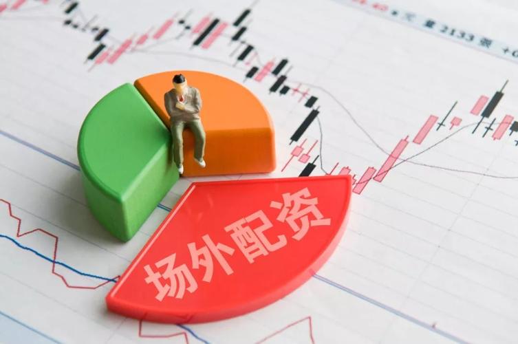 清理场外配资后 部分公司盯上股指期货配资市场机会