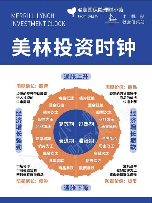 杠杆股票配资_A股成交量万亿_配资监管政策