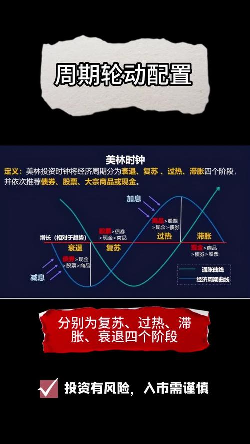 中国股票配资行业合规发展_股票配资平台演进路径分析_专业配资炒股