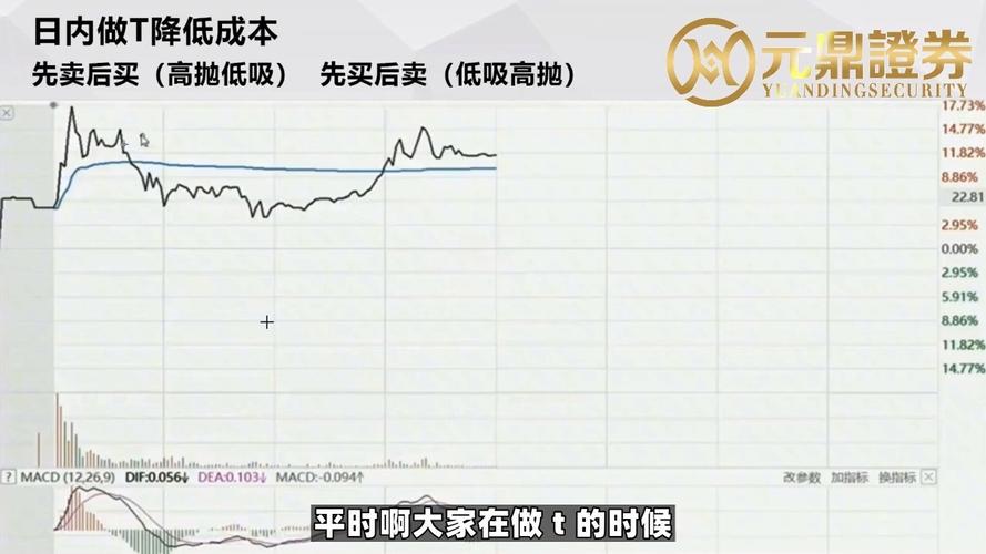配资平台合规性评测_股票配资推荐_资金安全存管标准