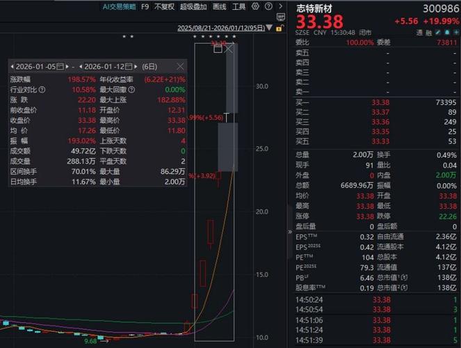 股市配资_场外配资风险_炒股配资公司