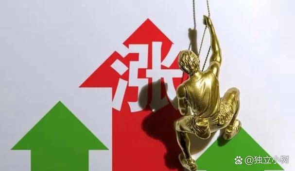 A股市场走势分析：短线调整预期与量价背离下的风险提示