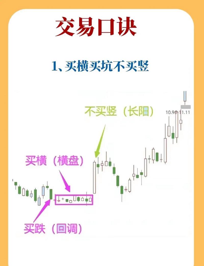 正规股票配资平台_炒股配资正规平台_股票配资实盘交易验证