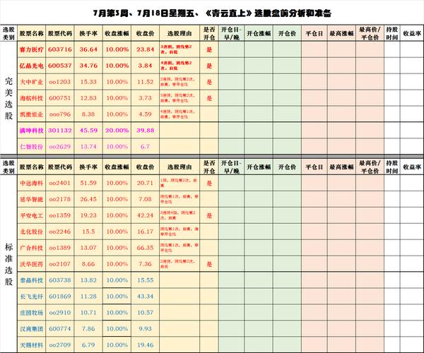 外盘配资公司_市场里的那些事 线上股票配资 外盘配资公司股价下跌