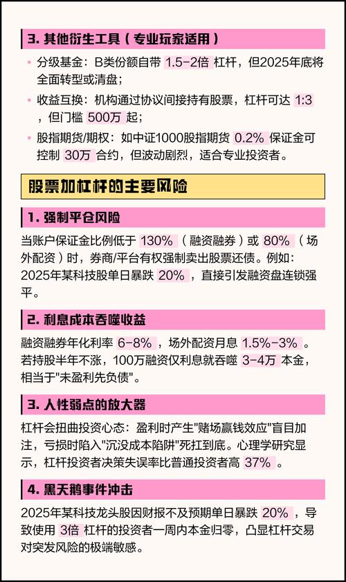 炒股怎么加杠杆_融资融券加杠杆方法_配资加杠杆风险