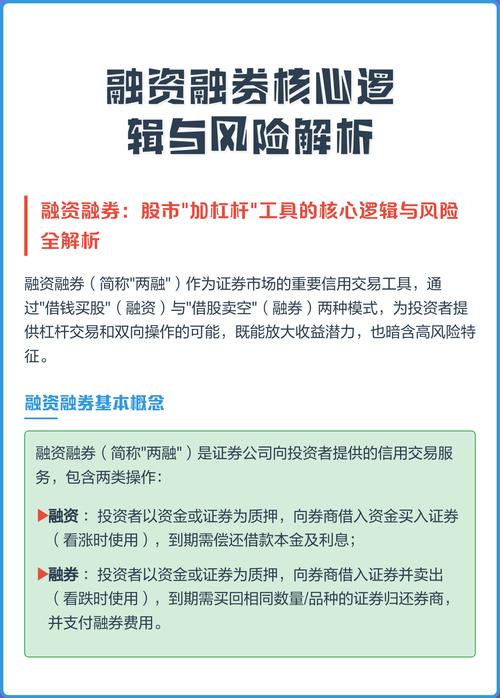 炒股怎么加杠杆_配资公司股票杠杆风险_股票融资融券加杠杆方式