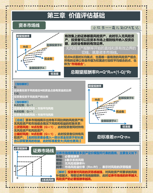 正规股票配资平台风险识别_免费股票配资_线上股票配资平台如何选择