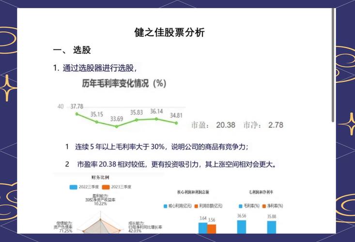 股票投资基本分析_宏观经济指标分析_基本面分析