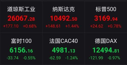 证监会曝光8个场外配资典型案例，含多种模式及风险提示
