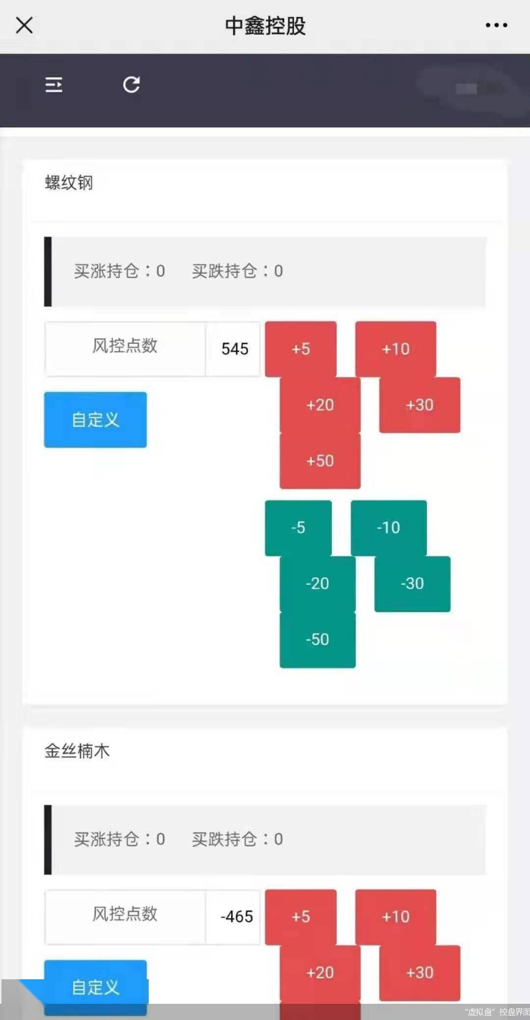期货配资 高杠杆 风险虚拟盘_在线配资推荐