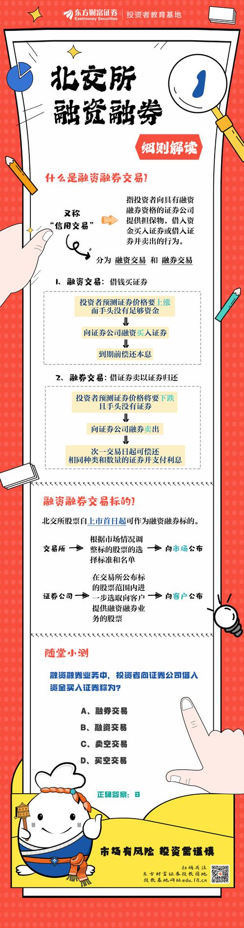 股票融资融券定义_融资利率风险提示_股市融资融券是什么意思