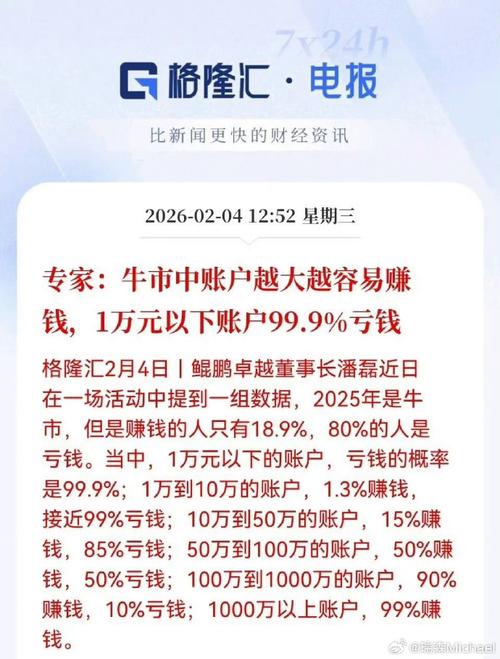 A股牛市开户数成交量攀升，贷款炒股风险大需谨慎