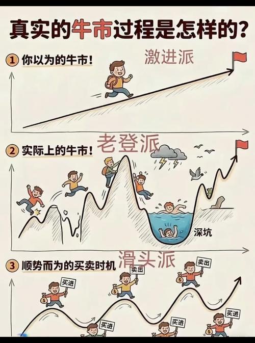 配资_配资平台 贝格富卷款跑路 证监会调查