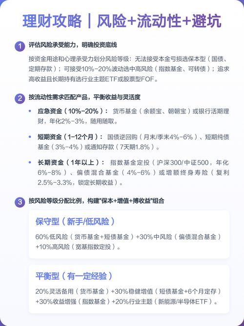 在线配资公司怎么选？5步教你避坑