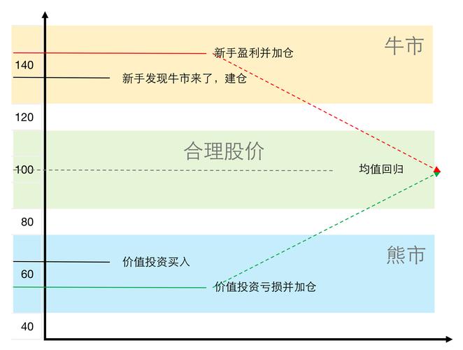 高杠杆配资风险_场外配资监管_多少钱配资
