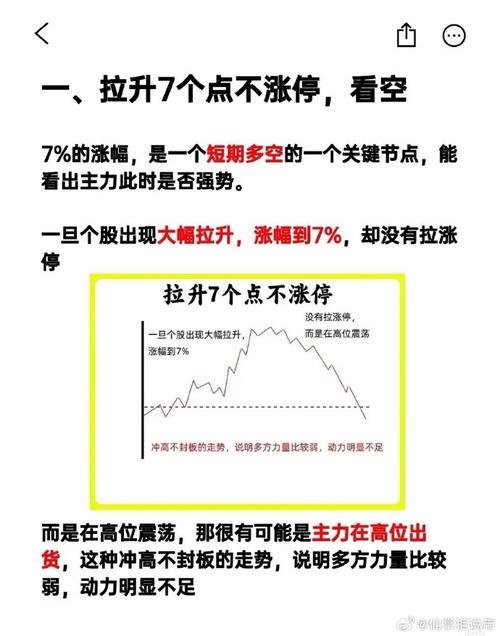 线上配资费用和风险详解，炒股必看