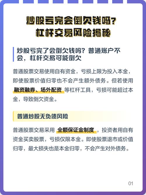 股票杠杆资金_杠杆交易策略制定_股票配资风险控制