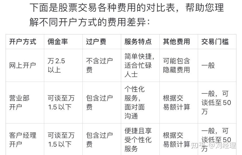 正规配资平台实盘交易_证券配资平台选择_配资盘