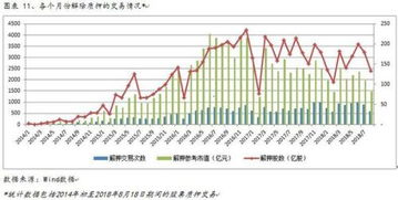 股票杠杆是什么_股票杠杆交易平台 股票配资平台 股票期权交易平台