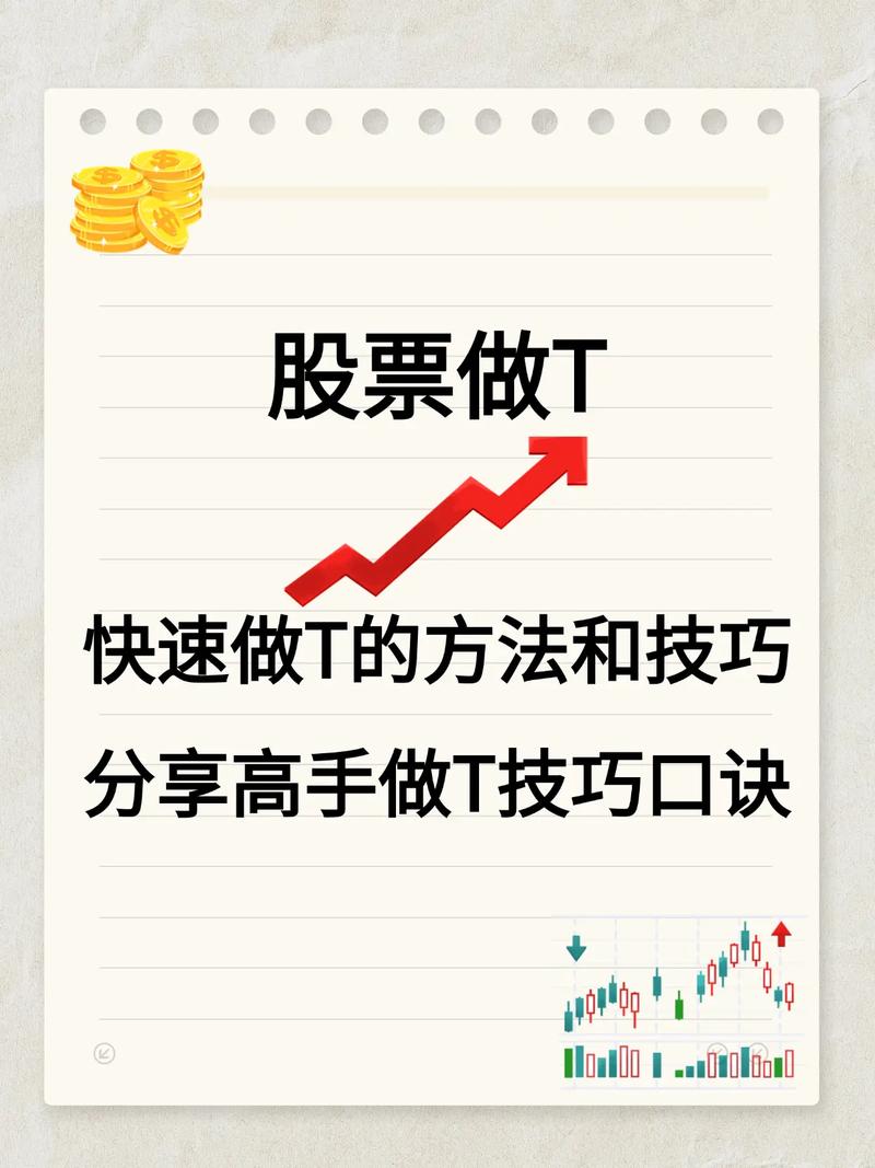 股票加杠杆操作步骤_杠杆炒股怎么操作_股票加杠杆风险控制