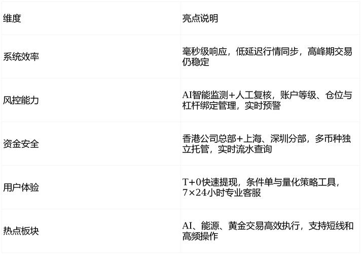 全国正规股票配资平台_炒股配资公司有哪些_富灯网一鼎盈广瑞网排名