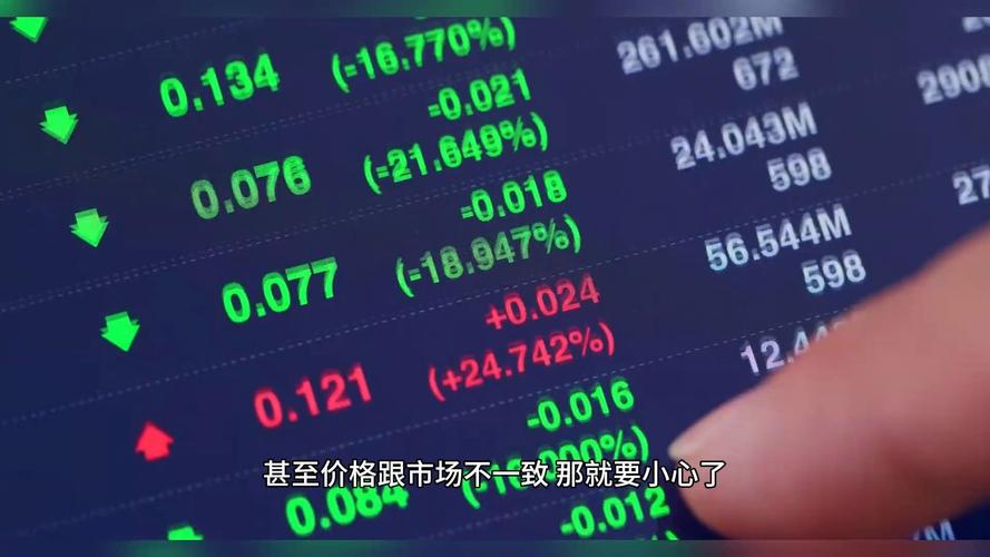 线上股票配资安全性能_网上配资股票_股票配资市场波动监控