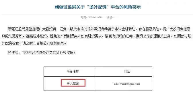 炒股配资论坛风险警示：1万元就能拉升股价？场外配资黑名单曝光